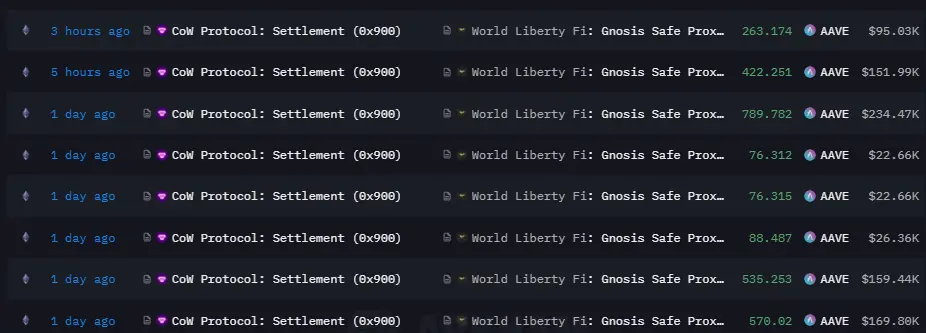 一文解读 Aave 动向：特朗普家族“加持”，V4 上线在即