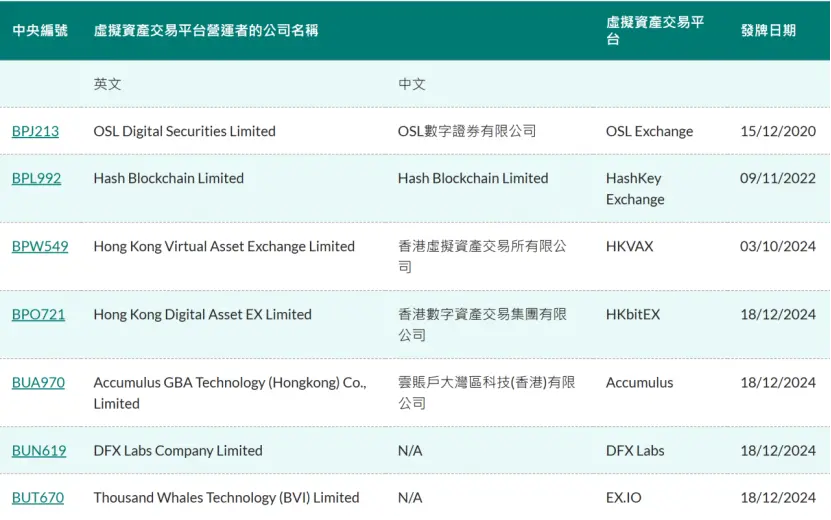 Web3 律师：想要合法出“U”，目前有哪些渠道和方法？