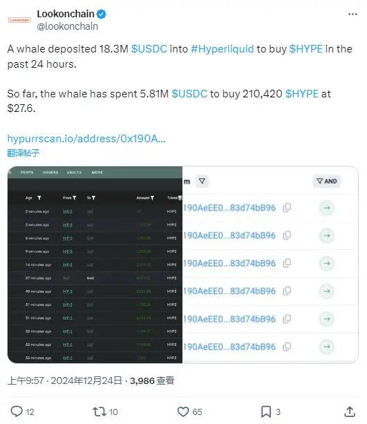 数据：某鲸鱼过去 24 小时内向 Hyperliquid 存入 1830 万枚 USDC 用于购买 HYPE