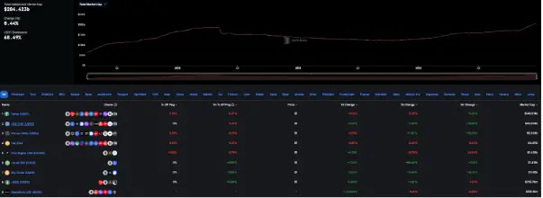 稳定币：监管新动态一览
