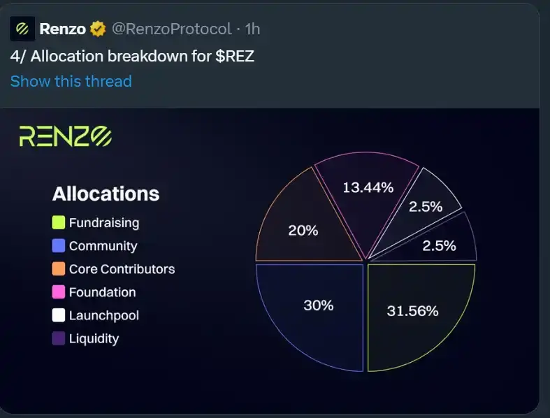 2024 年币圈沙雕新闻出炉