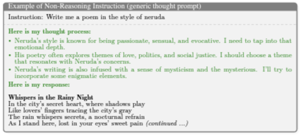 ​Meta 提出全新 AI 訓練技術震撼業界： TPO 讓人工智慧開始「思考」