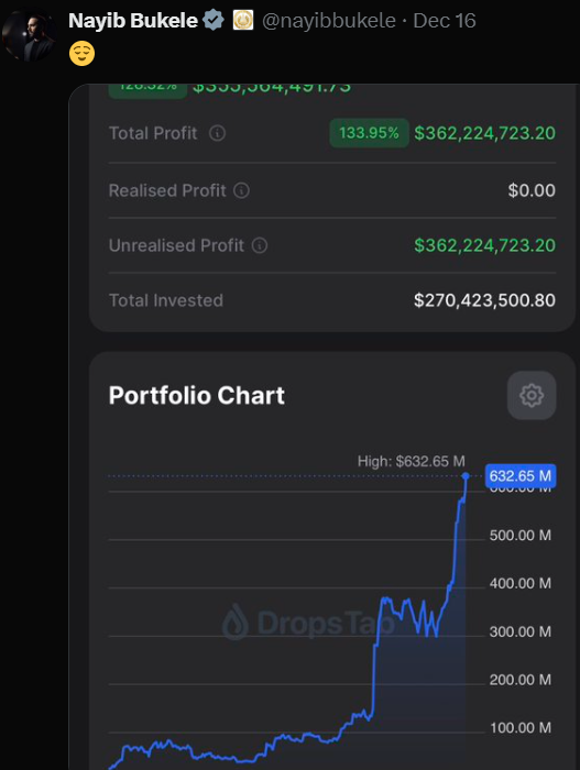 ​薩爾瓦多妥協！承諾調整比特幣策略以獲取IMF貸款