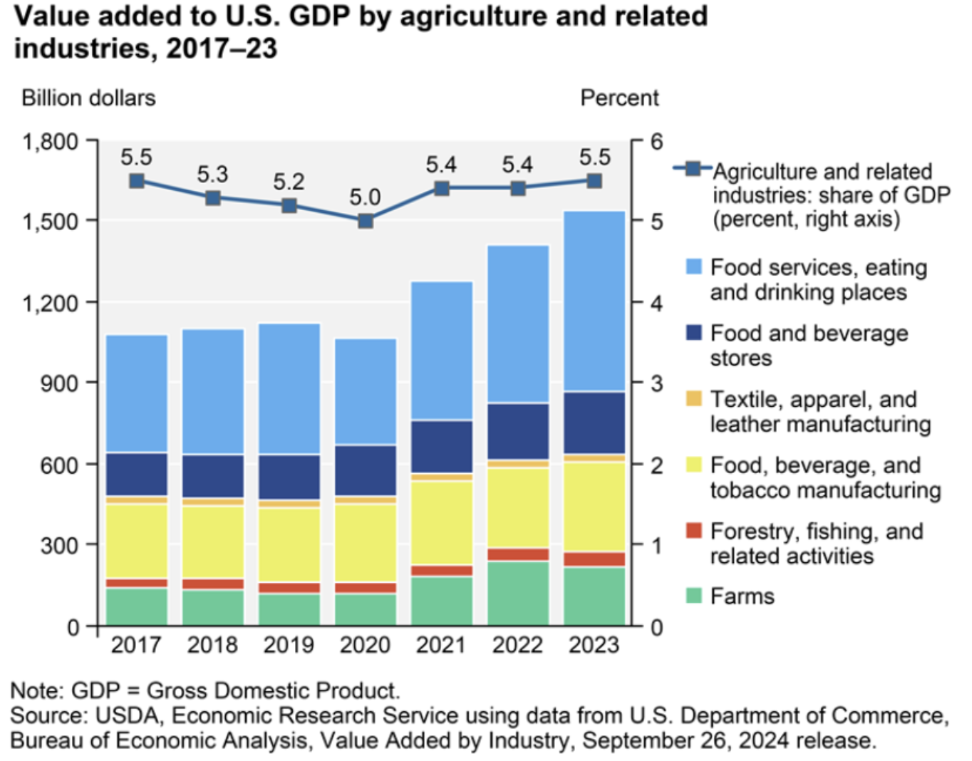 ​咖啡也能上鏈！農產品代幣化平台 AgriDex 完成首筆 Solana 鏈上咖啡跨國交易