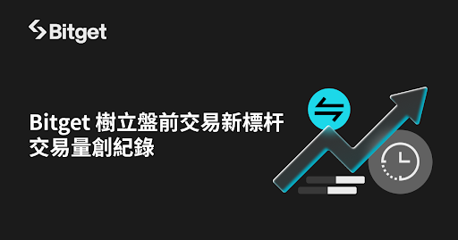 ​Bitget 樹立盤前交易新標杆！交易量創紀錄且全球影響力倍增