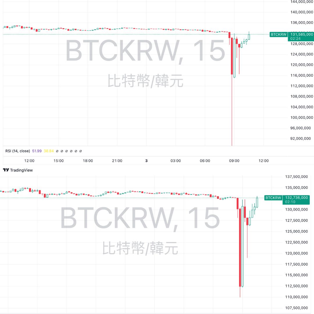 ​國會 100% 投票通過解嚴：南韓總統尹錫悅最後一舞，2 小時戒嚴鬧劇畫下休止符