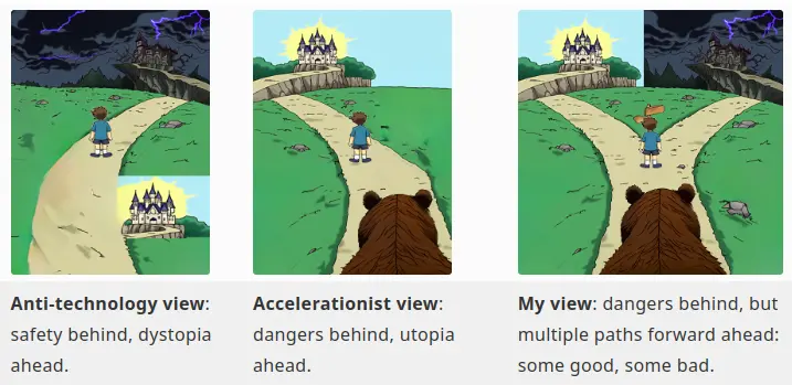 Vitalik 新文：去中心化加速主义与人工智能一周年展望