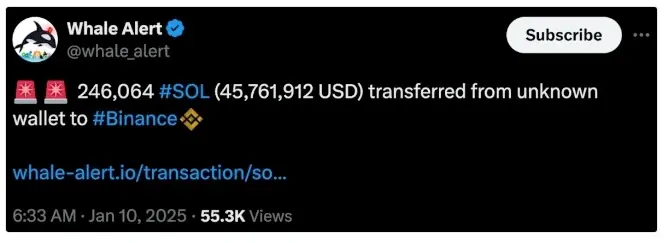 将巨鲸动向作为交易信号，靠谱吗？