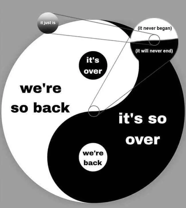 为什么这轮周期如此艰难,我到底该怎么做?