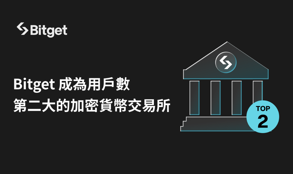 ​Bitget 成為用戶數第二大的加密貨幣交易所生態