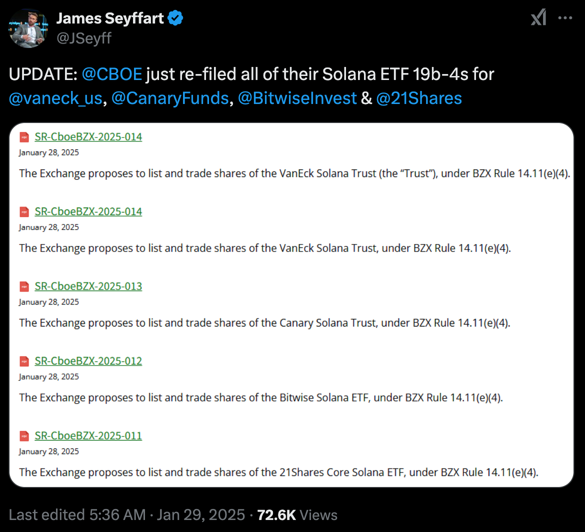 Bitwise提交狗狗幣ETF申請,交易所Cboe再推Solana ETF,SEC是否放行?
