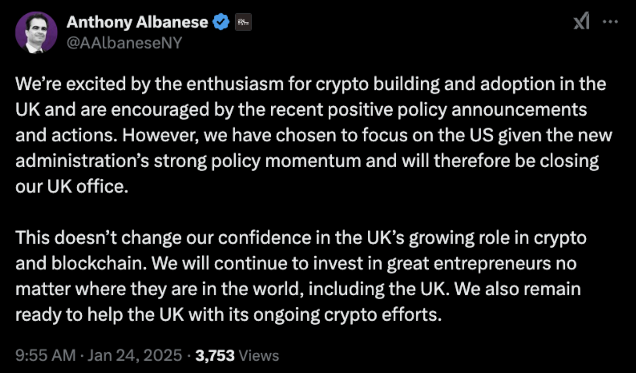 ​a16z 關閉英國辦公室！重心轉回美國加密市場，響應川普政策新動向