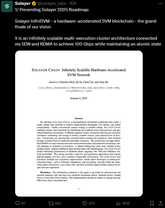 ​再質押協議Solayer 2025路線圖：推出硬體加速「InfiniSVM」區塊鏈