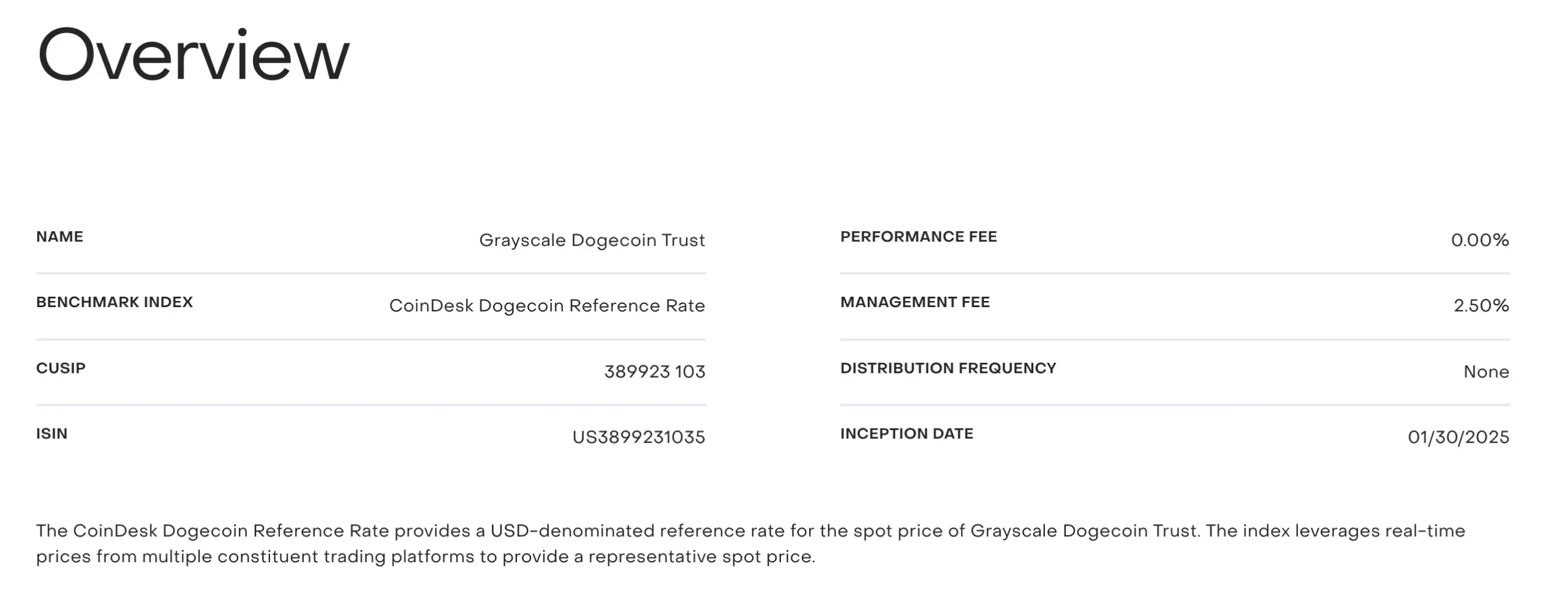 灰度 Dogecoin 信托基金 Grayscale Dogecoin Trust 管理费率为 2.5%