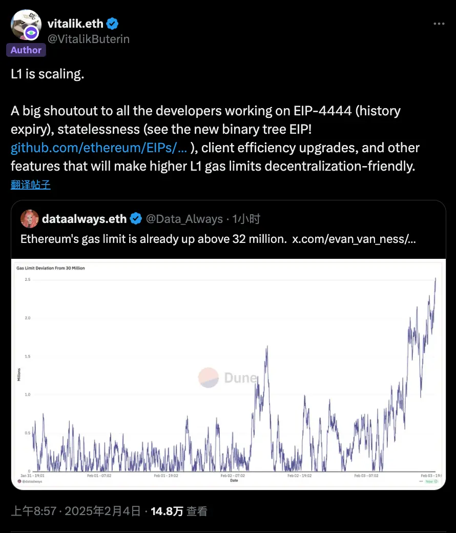 Vitalik：Pectra 预计将在三月推出，将 blob 目标从 3 提升至 6