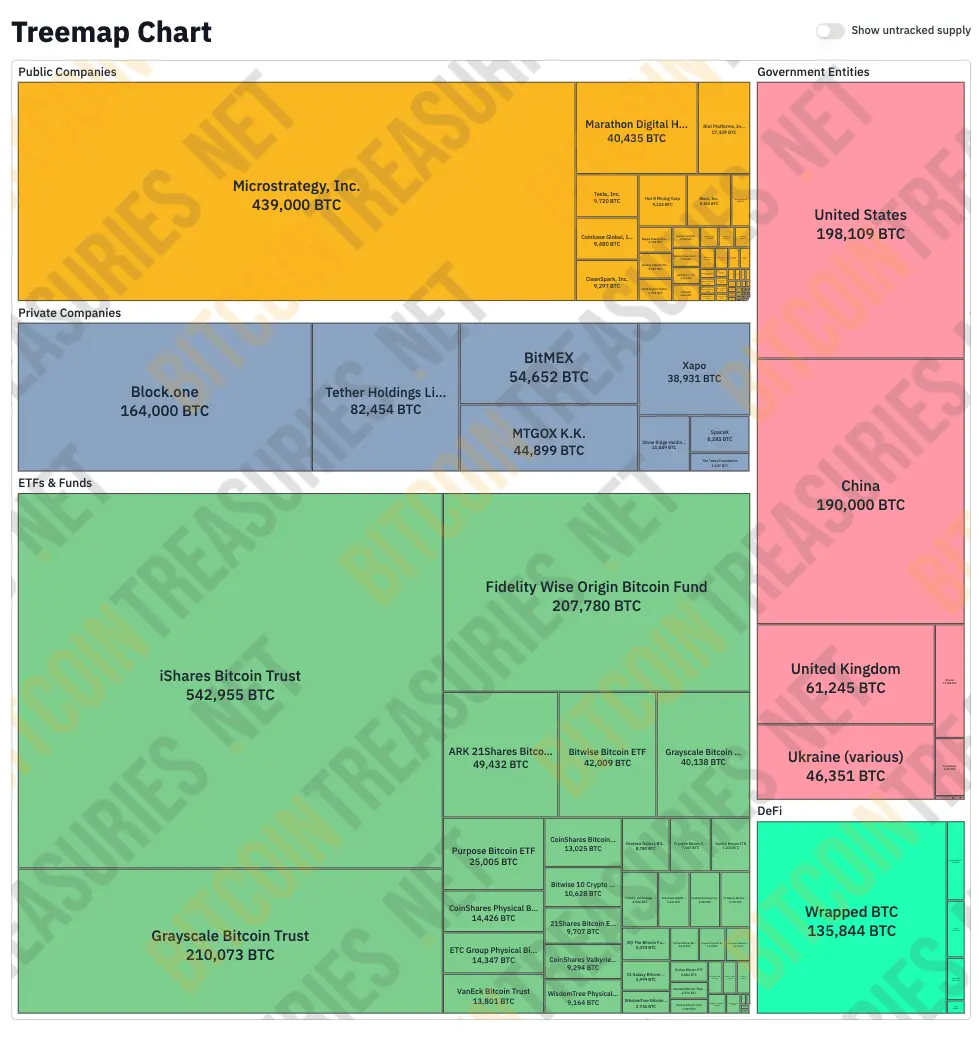 孙宇晨币圈 8 年,一场加密双城记
