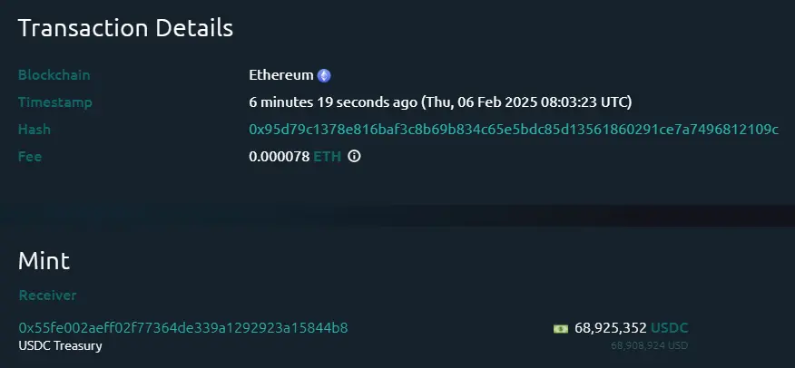 数据：USDC Treasury 在以太坊链上新增铸造约 6892 万枚 USDC
