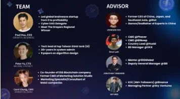 WEB3 社交独角兽 XO—如何打破社交赛道困局、创造亮眼成绩