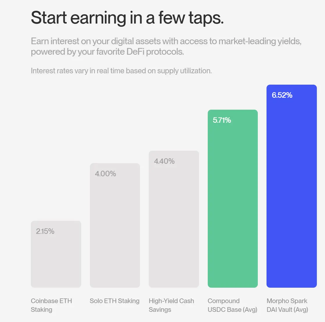 波场 TRON 行业周报：市场从中性偏向恐慌，Solana 生态 LRT 或迎爆发