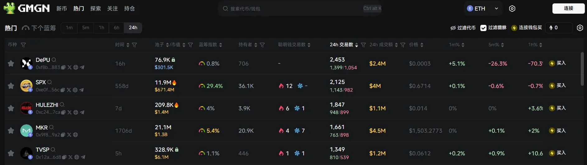 日报 | Infini 合约受到攻击，被盗资金超 4900 万美元；Ethena 此前于 12 月完成 1 亿美元融资