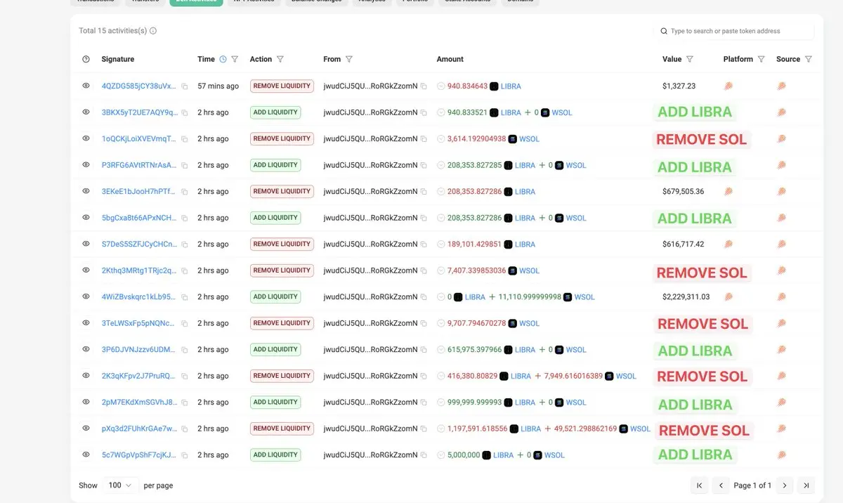 本轮庄家是如何出货的,看看你都踩过什么坑?