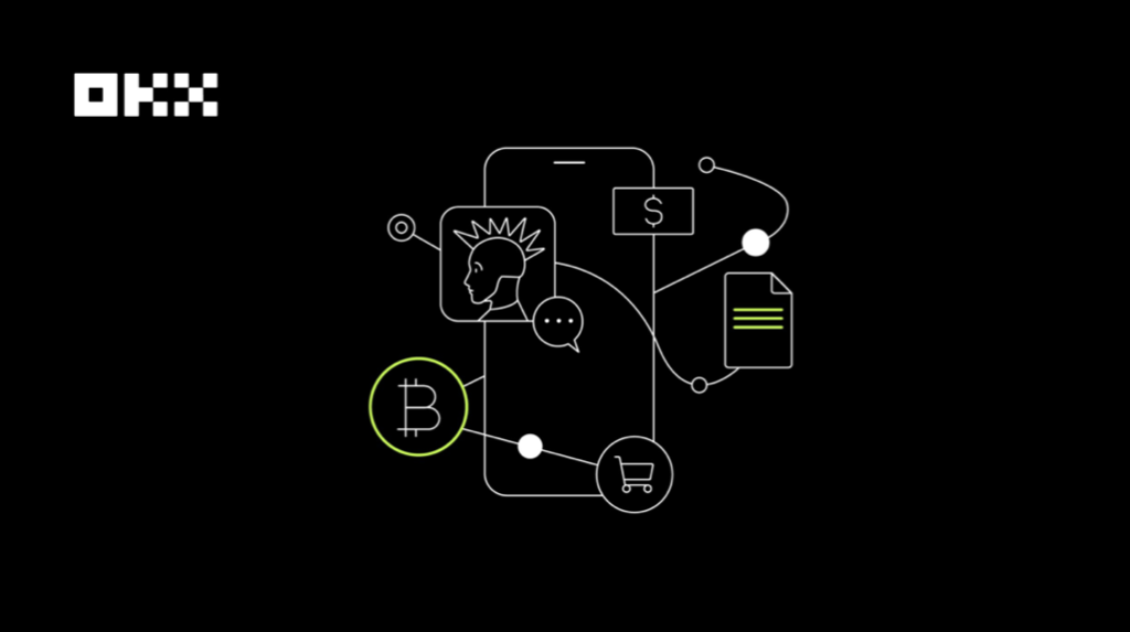 ​OKX Ventures研報：拆解10+項目，帶你看懂 AI Agent版圖（上）