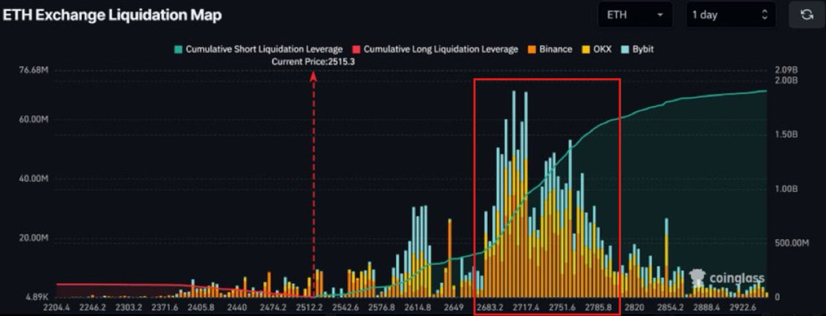 ​貿易戰下的加密市場崩盤：比特幣終究難逃風險資產宿命