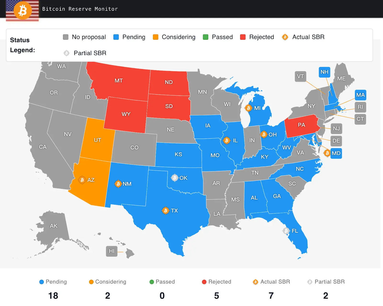 现货ETF最大周流出市场极度恐慌 美七州通过BTC战略储备 | Hotcoin Research 市场洞察：2025年2