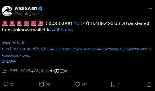 数据：5000 万枚 XRP 从未知钱包转移至 Bithumb