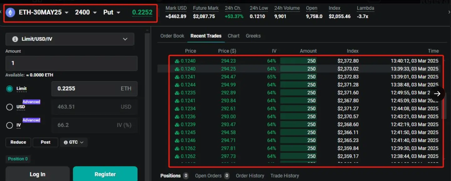 Deribit 大宗期权：某用户买入 5 月底 2400 美元看跌期权，卖出 2800 美元看涨期权