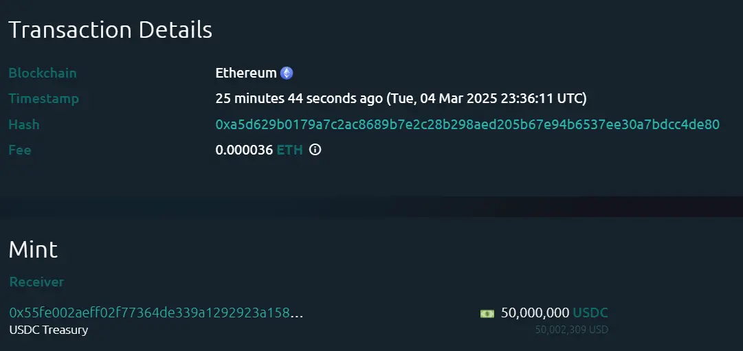 数据：USDC Treasury 今晨于以太坊链新增铸造 5000 万枚 USDC