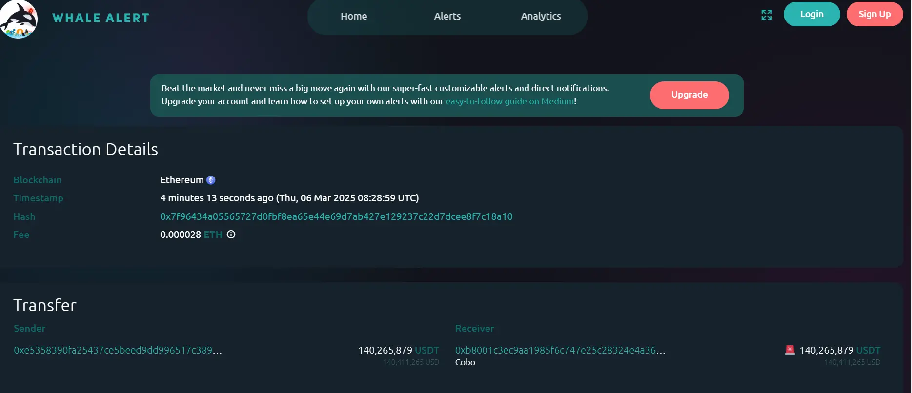 数据：超 1.4 亿美元 USDT 从未知钱包转至 Cobo