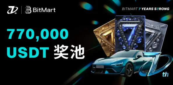 BitMart 开启七周年全球活动:“7 YEARS S7RONG”庆祝分享 770,000 USDT