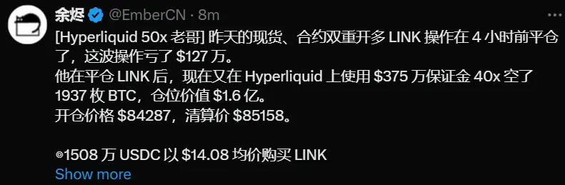 数据：Hyperliquid 50x 巨鲸开设 40 倍 BTC 空单，仓位价值 1.6 亿美元