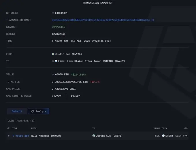 Arkham：孙宇晨今日质押 1 亿美元的 ETH