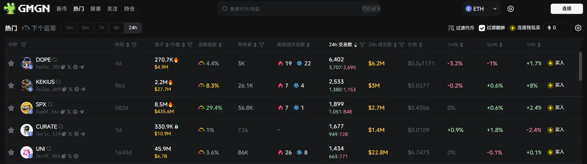 日报 | 币安将上线 Nillion(NIL)并开放交易对;特朗普将于本周四出席纽约数字资产峰会并发表演讲