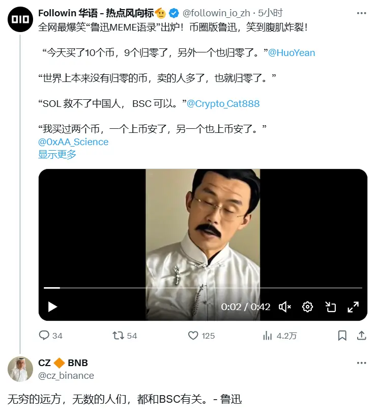 赵长鹏发文提及 Luxun，BNB Chain 上同名 meme 币突破新高