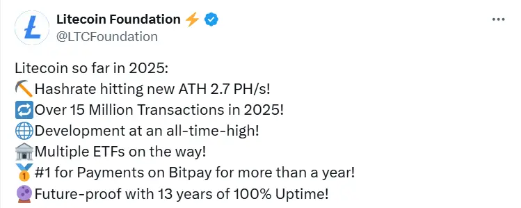 莱特币基金会：多只 Litecoin ETF 即将面世