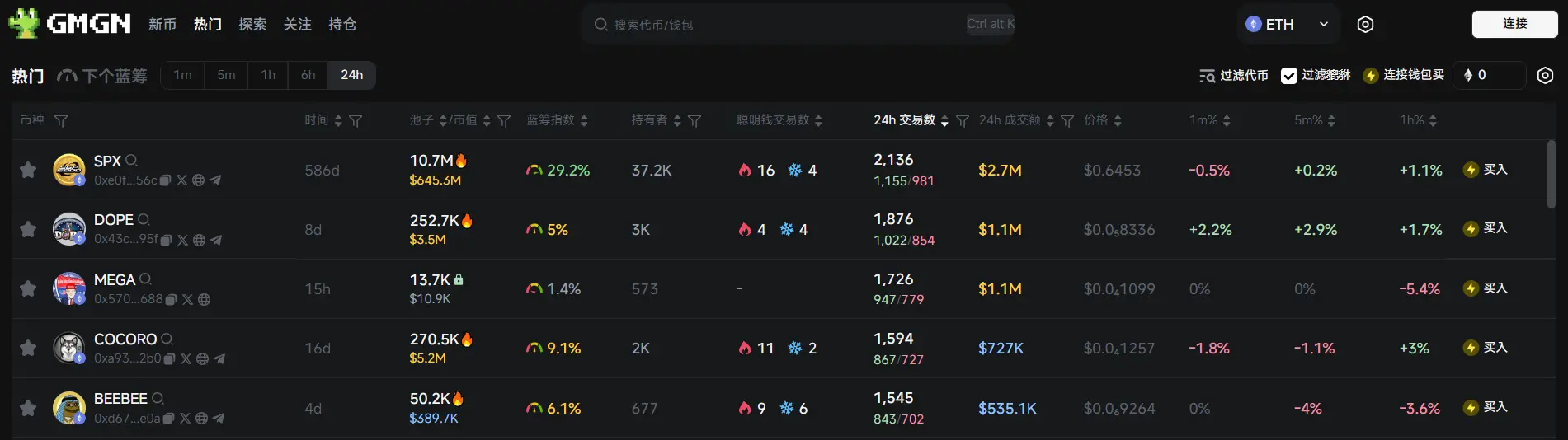 日报 | OKX Wallet 独立应用已上架谷歌商店；Binance Alpha 上线 BUBB、AGON