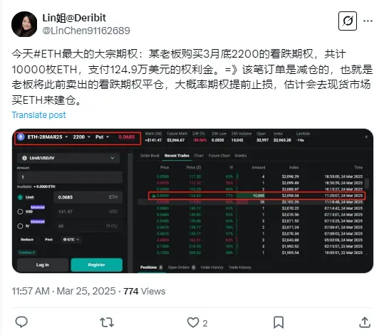 某投资者购买 3 月底 2200 美元以太坊看跌期权，共计 10000 枚 ETH
