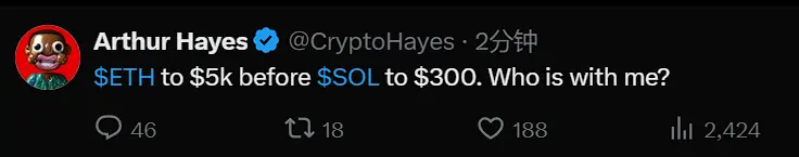 Arthur Hayes：ETH 涨至 5000 美元将在 SOL 涨至 300 美元之前