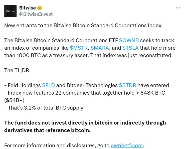 Bitwise：Fold 与 Bitdeer 被纳入比特币标准企业指数