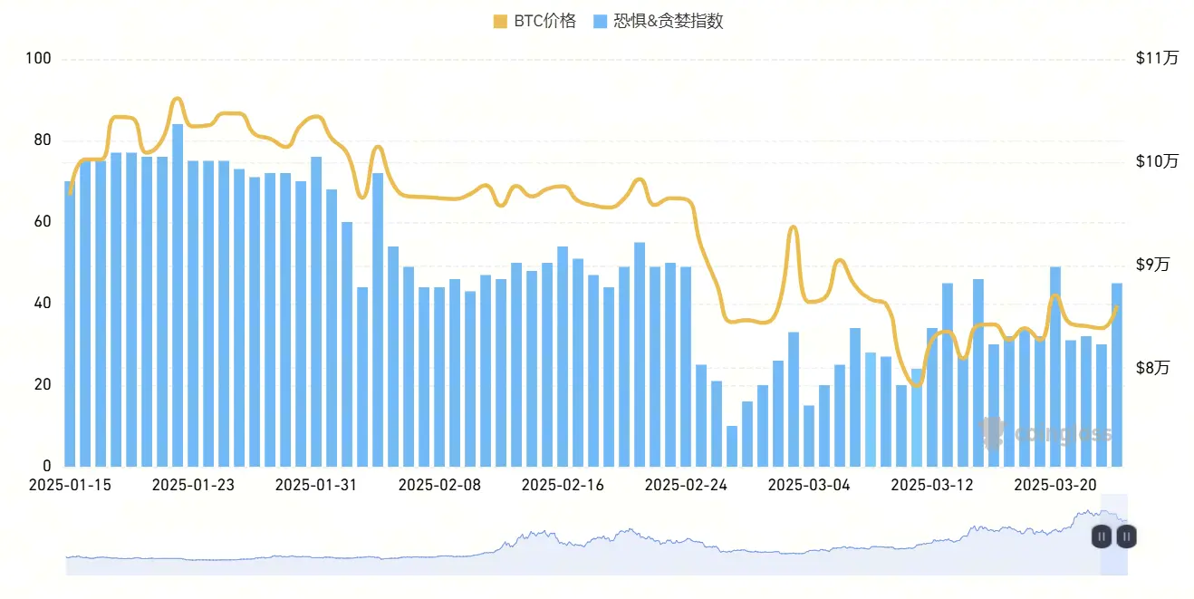 小时级复利？火币赚币 200+ 产品重构加密资产效率