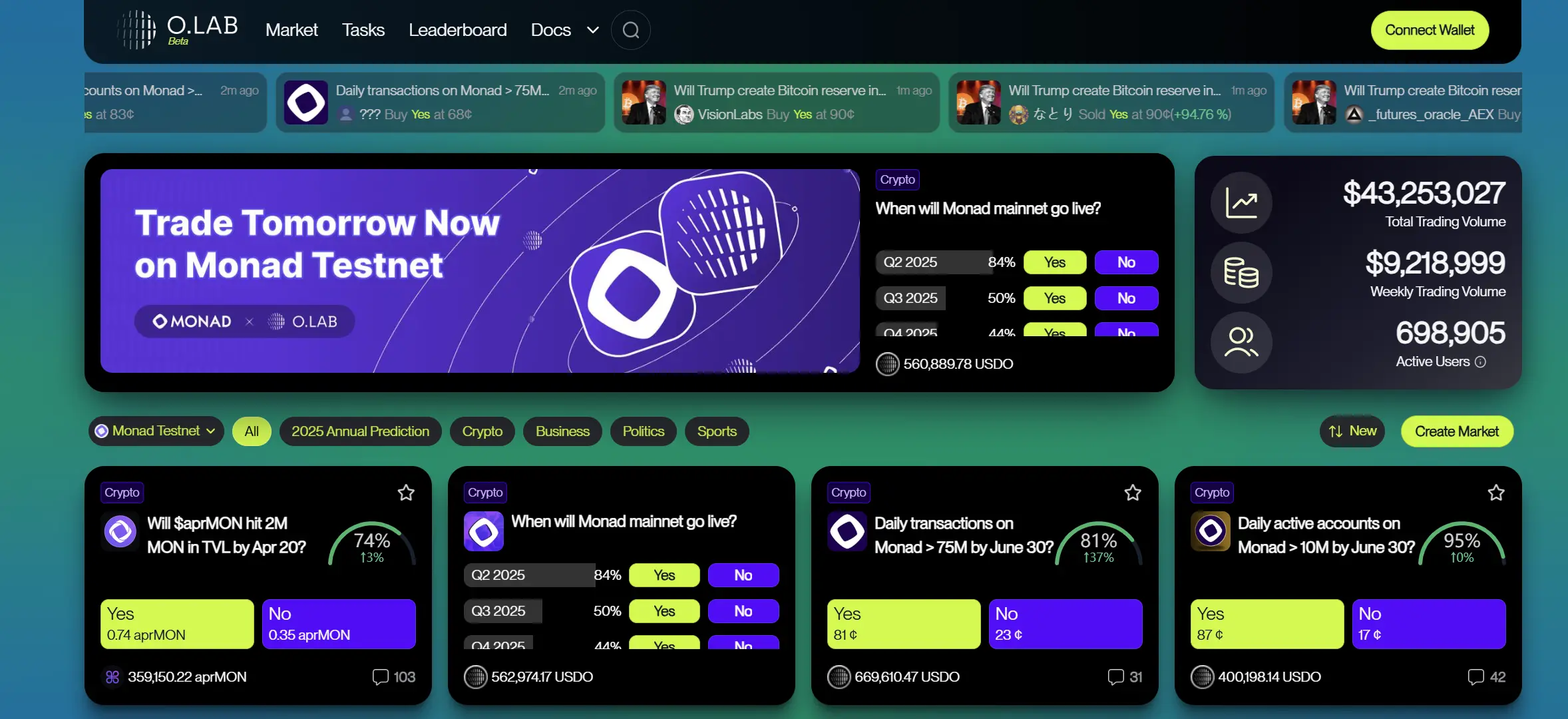 一文读懂链上预测市场协议 O.Labs | Crypto Seed
