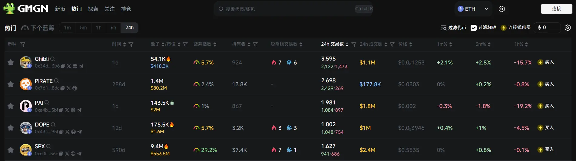 日报 | 美 SEC 正式撤销对 Kraken、Consensys 和 Cumberland 的诉讼；Hyperliquid 优化风险管理机制并将补偿 JELLY 多头用户