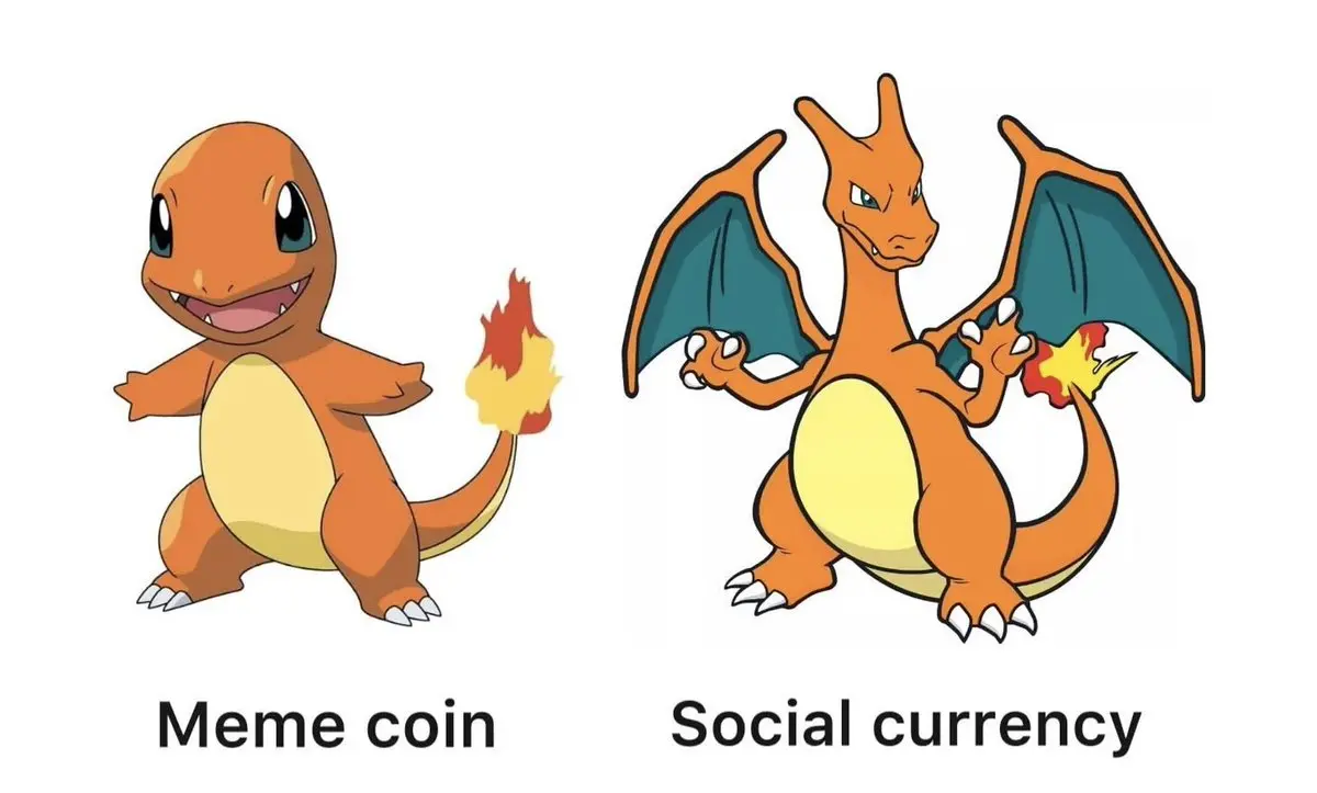 从 DOGE 到 GHIBLI,Meme 币的 Next Level 该是怎样?