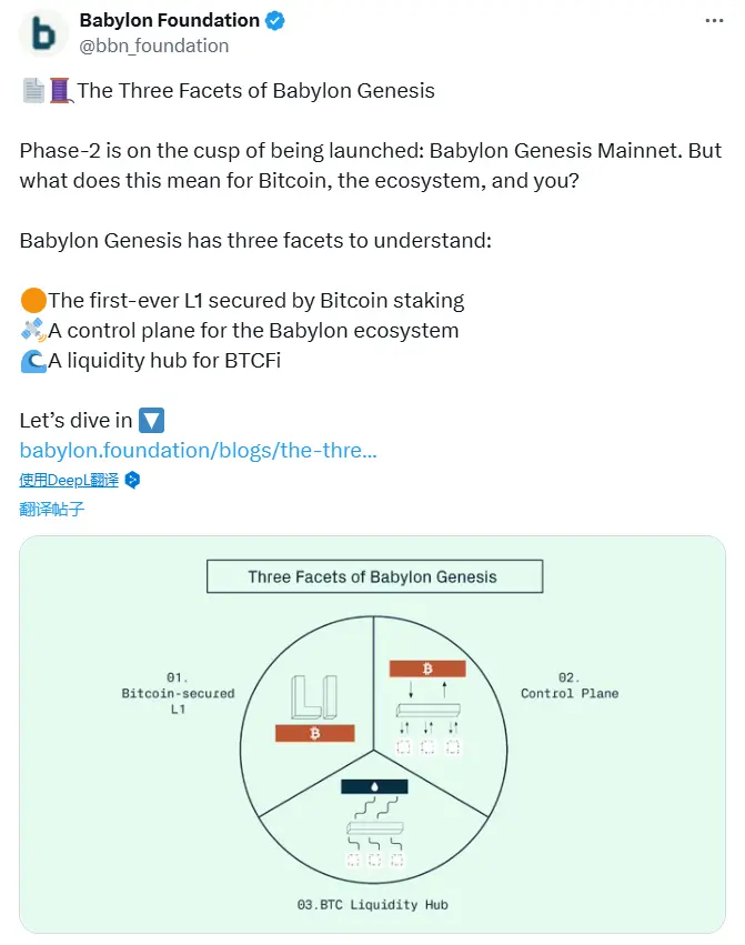 Babylon 基金会：Genesis 主网即将推出