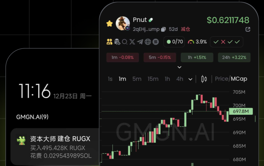 ​GMGN 因應 BNB Chain 熱潮：BSC 防夾、私鑰導出與跟單進度一次看懂