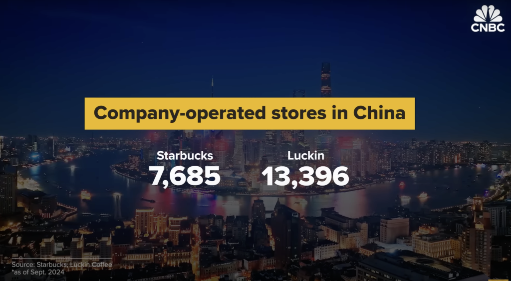 ​星巴克股價飆漲 8% 、新財務長即將上任，中國業績仍不敵瑞幸咖啡力求突破