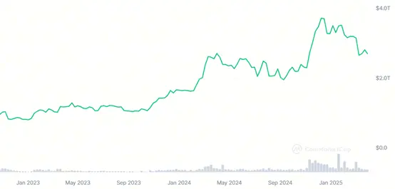 火币 HTX 将于 4 月 7 日上线 C2C 专属交易区”火币甄选站”